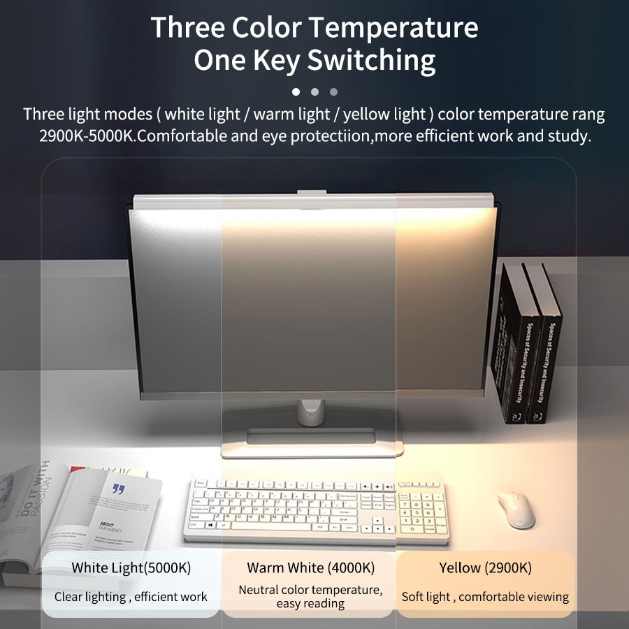 50cm LED Monitor Light Bar Scr - đánh giá và giá Office Furniture Layout